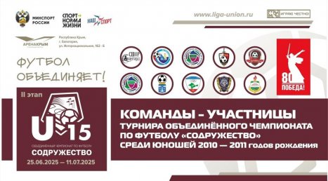 Teams participating in the second stage of the United Football Championship tournament "Commonwealth" among young men born in 2009-2010 U-15.